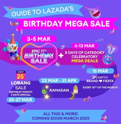 Lazada Birthday Sale 2023:  Digital Deals Bonanza Sparks Shopping Frenzy and Economic Ripple Effect